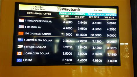 kl money changer rate.